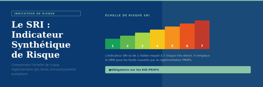 Le SRRI (Synthetic Risk and Reward Indicator) : définition
