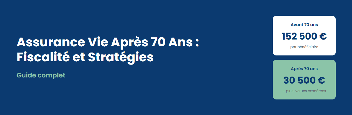 fiscalité avant et après assurance vie